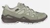 Picture of Sirkos Evo GTX Lo Womens Seaweed/mint
